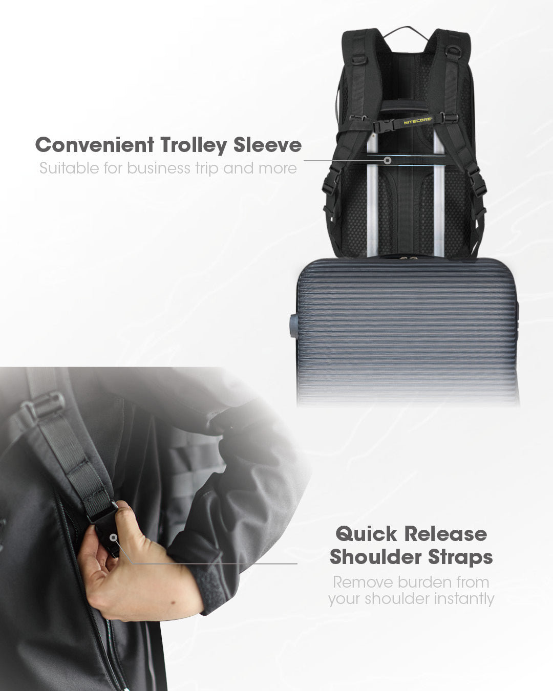 NITECORE BP23 PRO 23L Multipurpoese Commuting Backpack for 15.6" Laptop