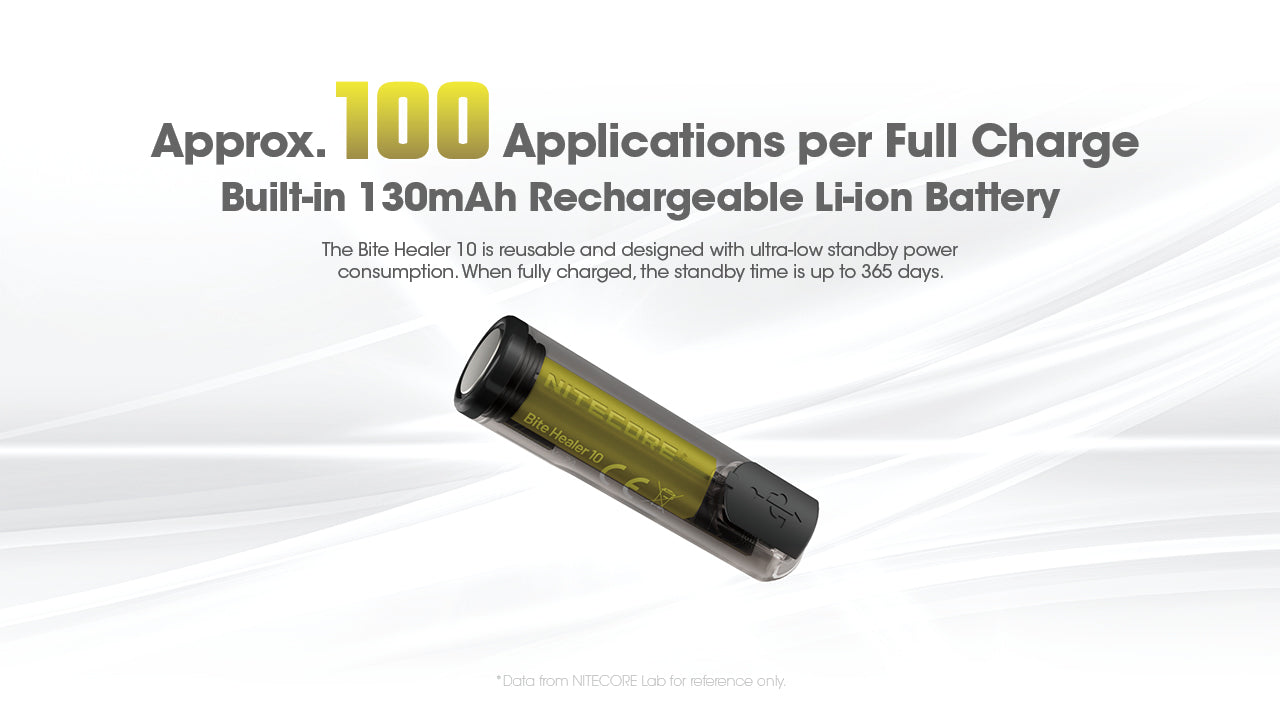 NITECORE Bite Healer 10 For Instant Relief From Mosquito Bite Itching