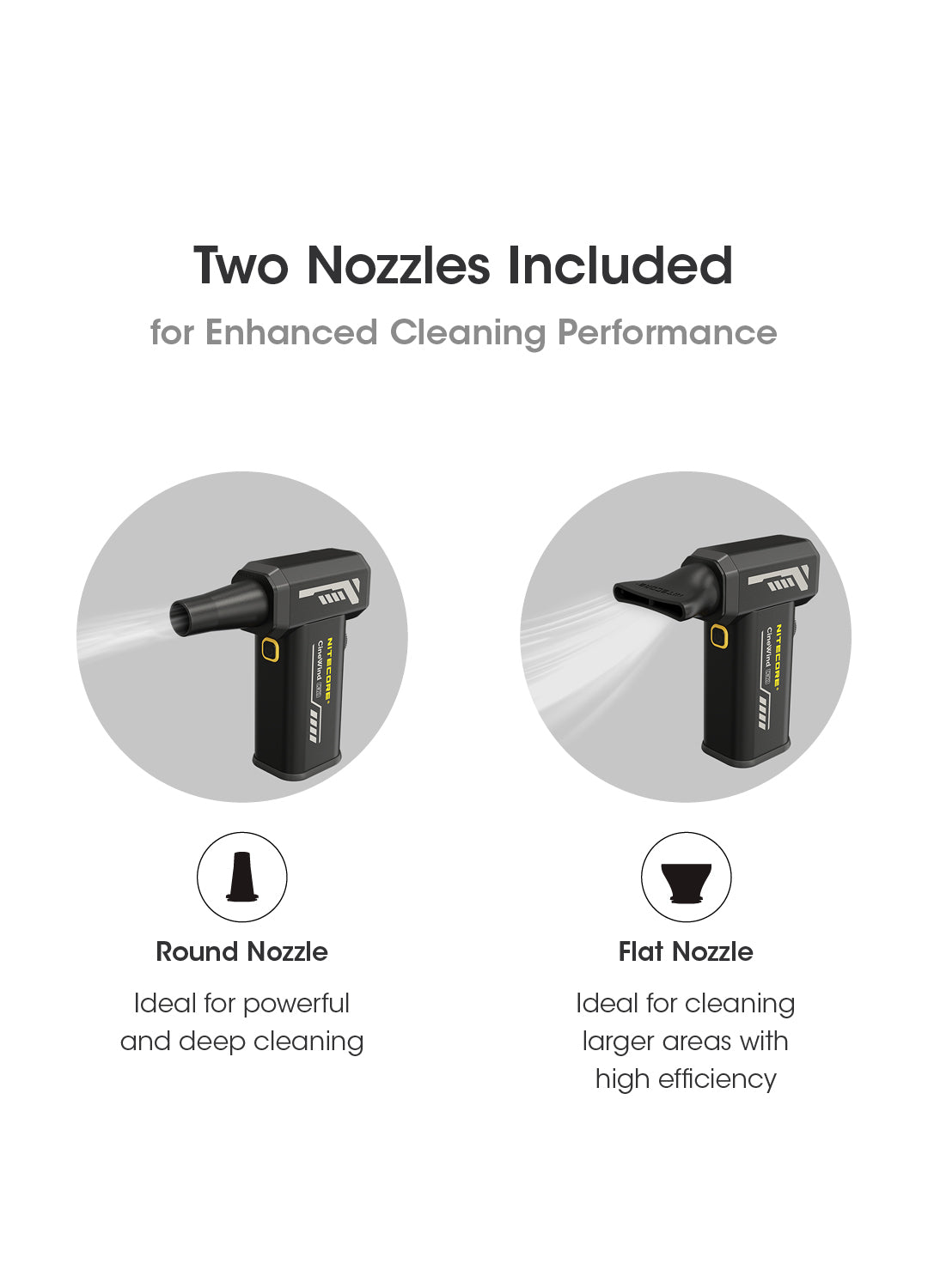 NITECORE CW20 Multipurpose Pocket Photography Fan