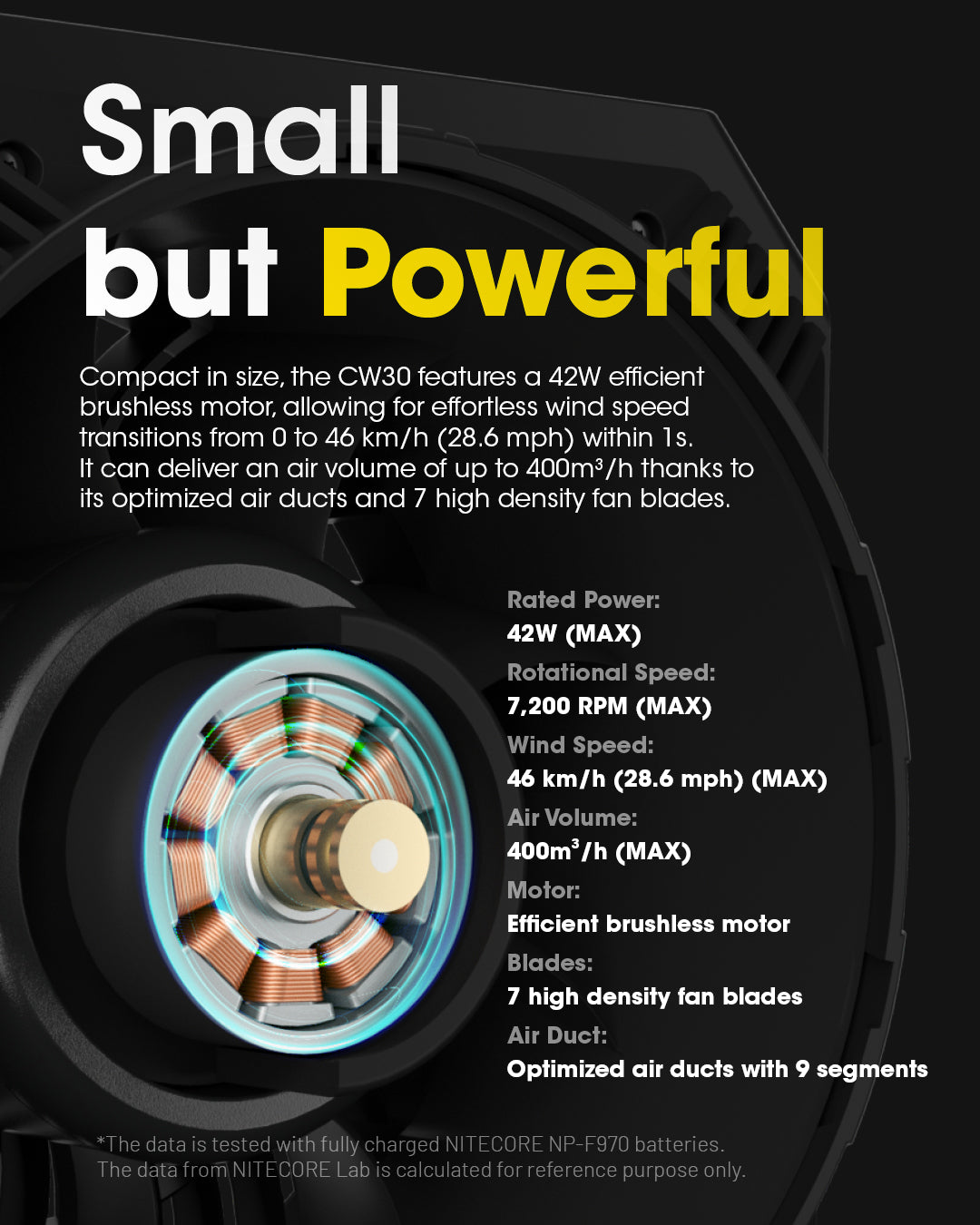 NITECORE CW30 Portable Cord-Free Photography Fan ls Out Now!