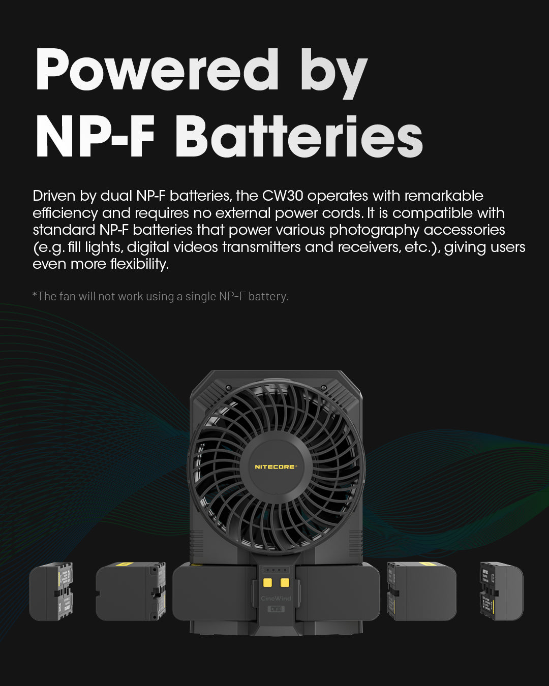 NITECORE CW30 Portable Cord-Free Photography Fan ls Out Now!