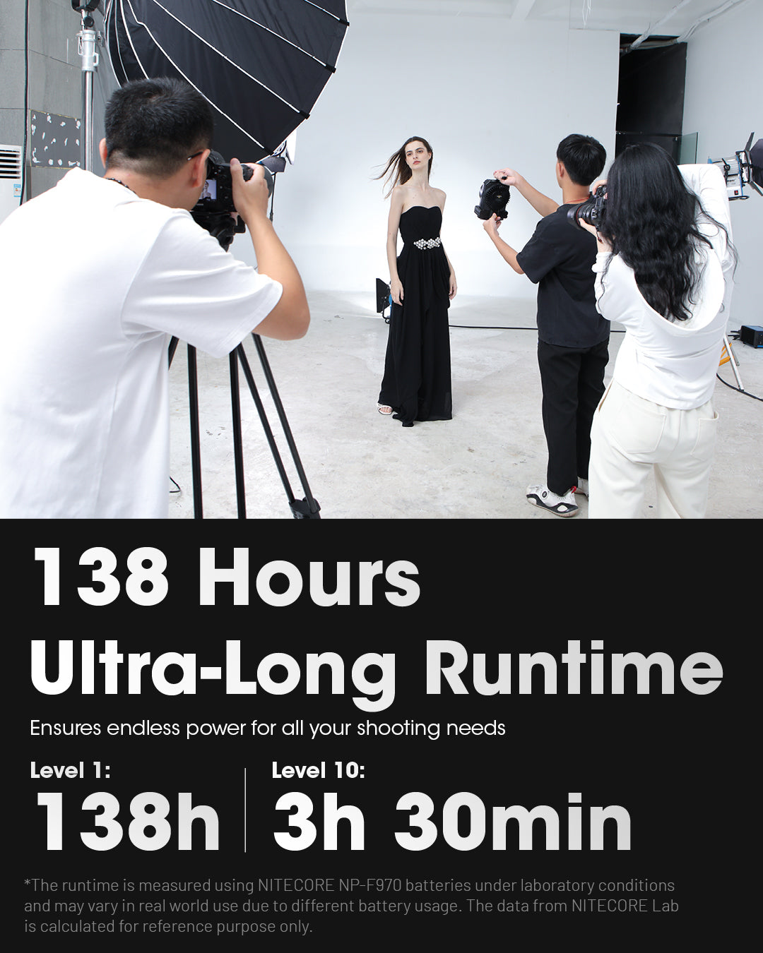 NITECORE CW30 Portable Cord-Free Photography Fan ls Out Now!