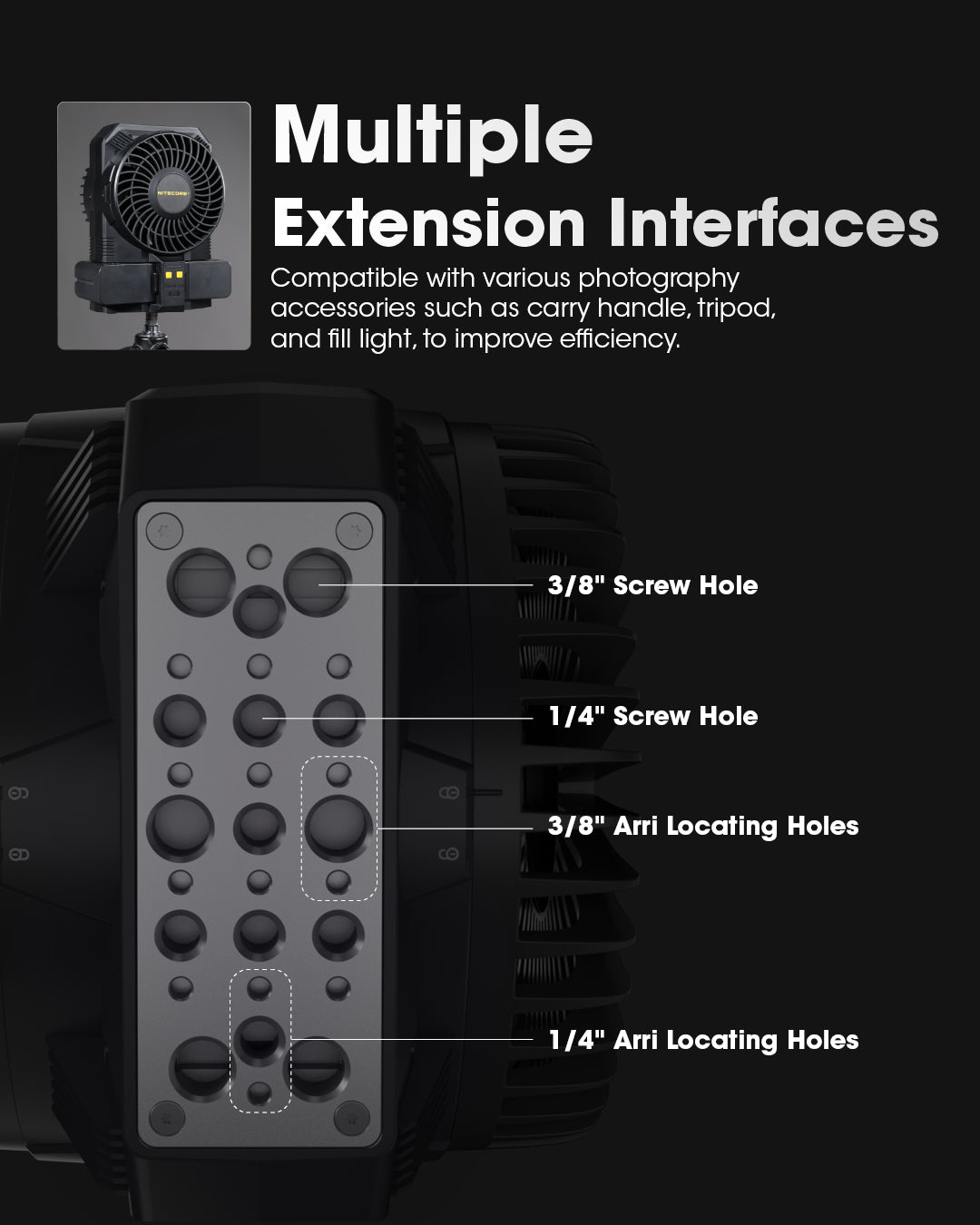 NITECORE CW30 Portable Cord-Free Photography Fan ls Out Now!