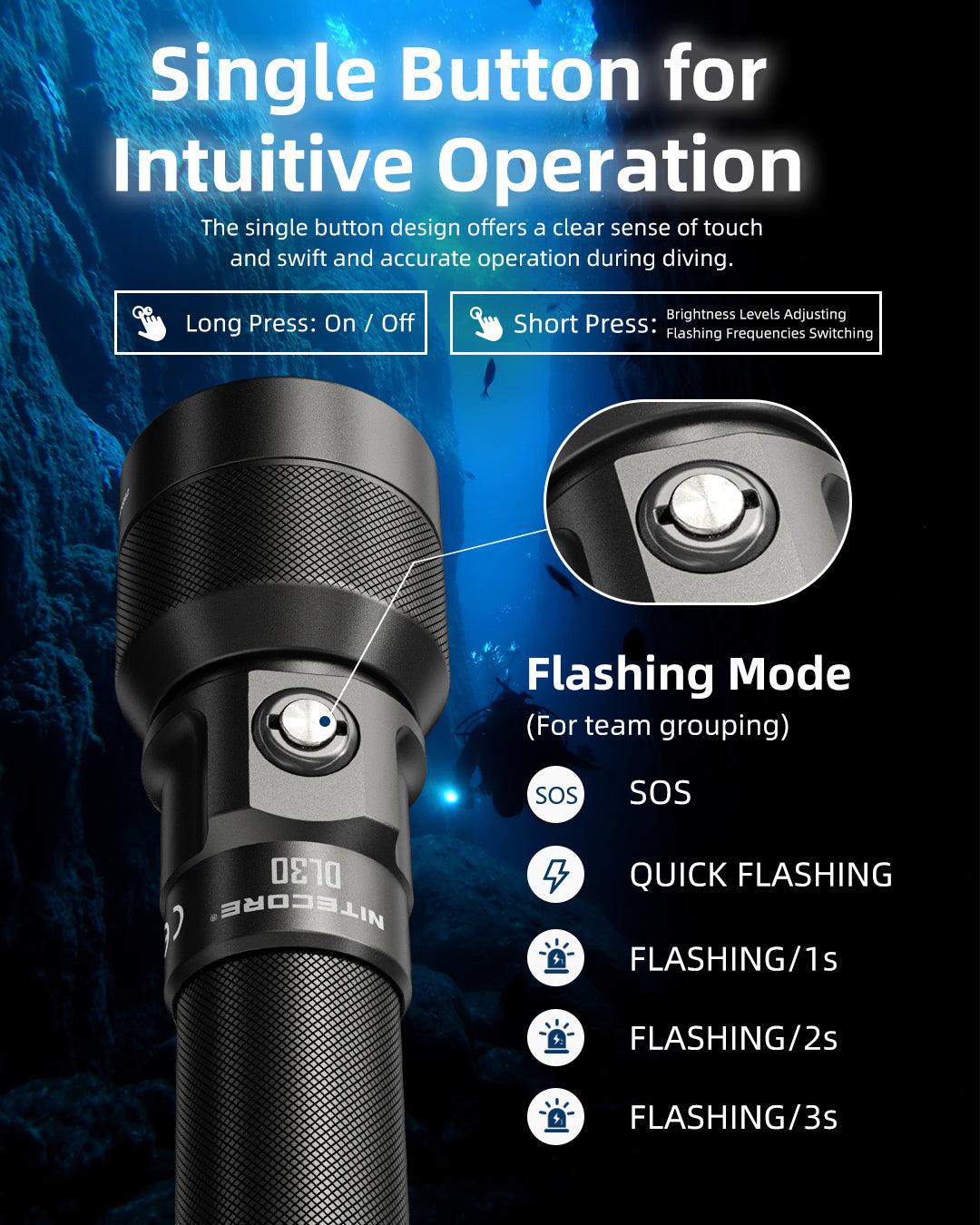 NITECORE DL30 Dive Flashlight 100 Meters Submersible 788m Long Range Spotlight