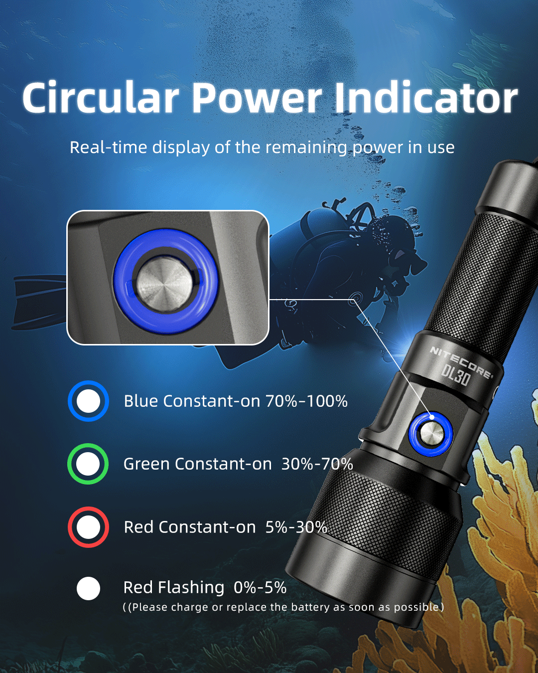 NITECORE DL30 Dive Flashlight 100 Meters Submersible 788m Long Range Spotlight