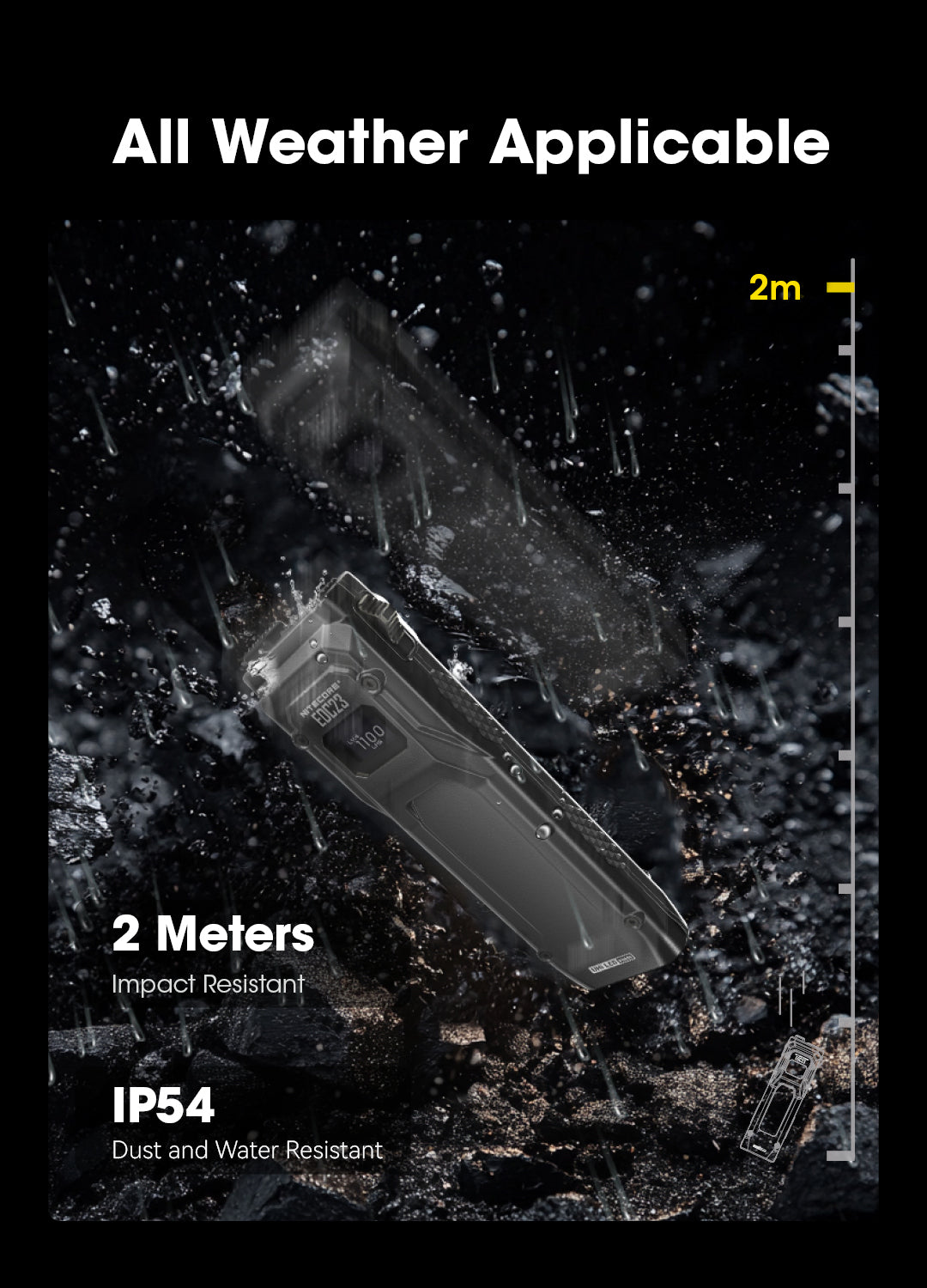 NITECORE EDC23 EDC23 SABER Ultra Slim Pocket Tactical EDC Flashlight