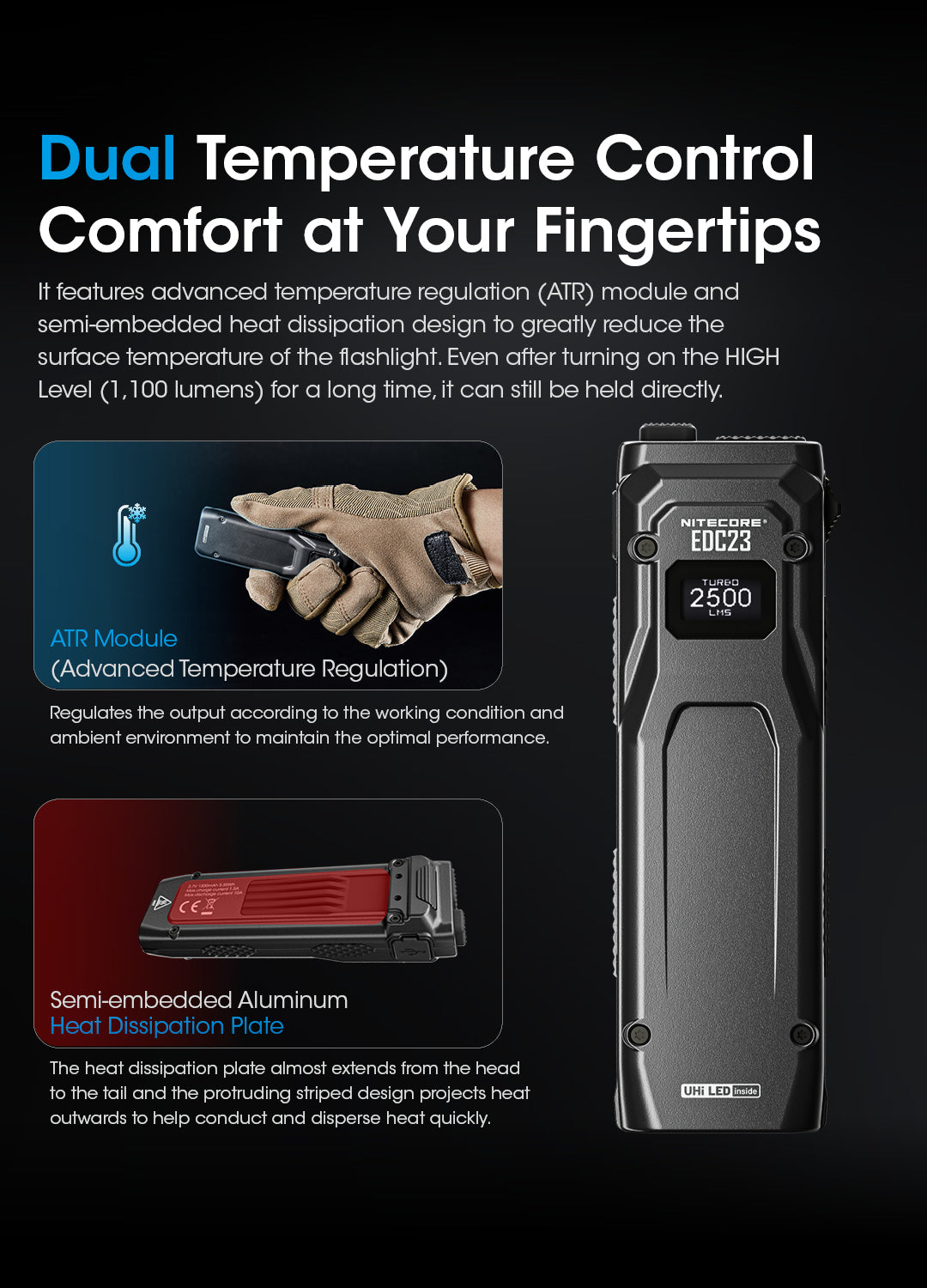 NITECORE EDC23 EDC23 SABER Ultra Slim Pocket Tactical EDC Flashlight