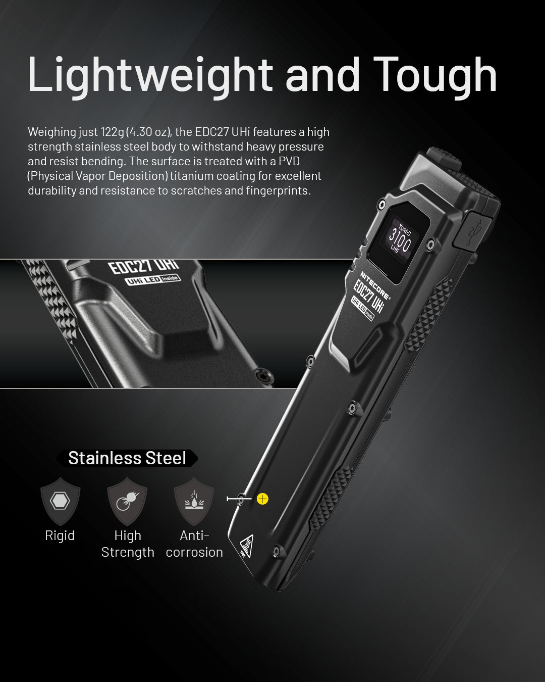 NITECORE Unveils the EDC27 UHi Ultra Slim Tactical EDC Flashlight