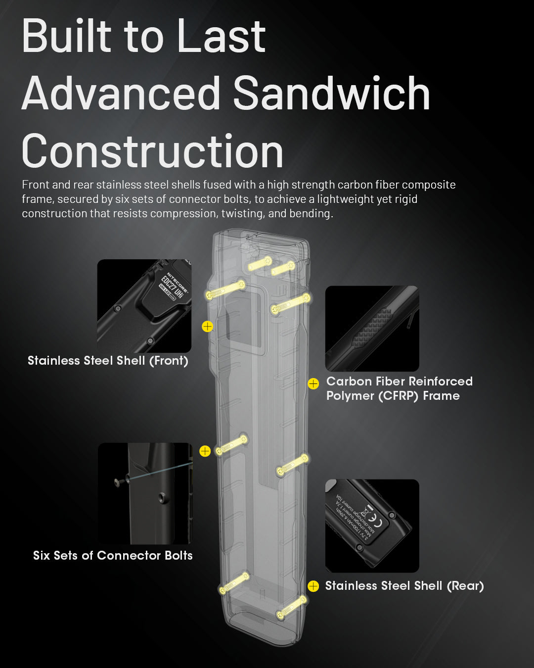 NITECORE Unveils the EDC27 UHi Ultra Slim Tactical EDC Flashlight