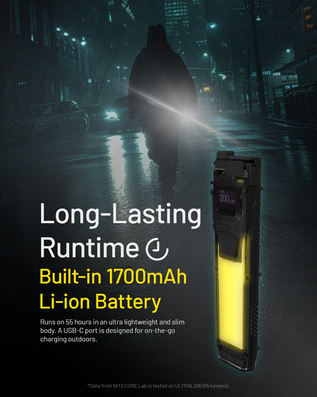 NITECORE Unveils the EDC27 UHi Ultra Slim Tactical EDC Flashlight