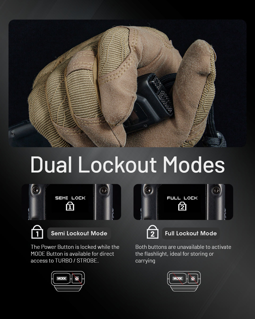 NITECORE Unveils the EDC27 UHi Ultra Slim Tactical EDC Flashlight