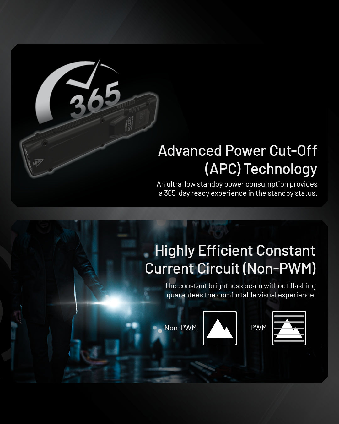 NITECORE Unveils the EDC27 UHi Ultra Slim Tactical EDC Flashlight