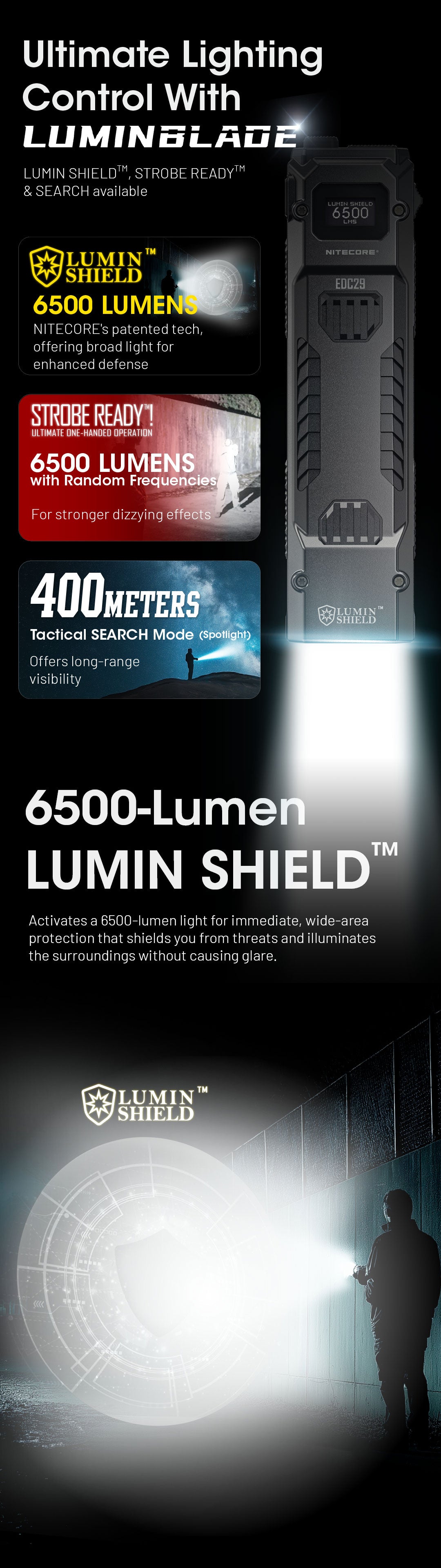 NITECORE EDC29 Ultra Slim 6500 Lumens EDC Flashlight