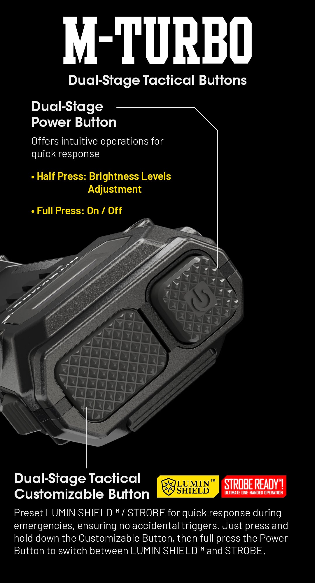 NITECORE EDC29 Ultra Slim 6500 Lumens EDC Flashlight
