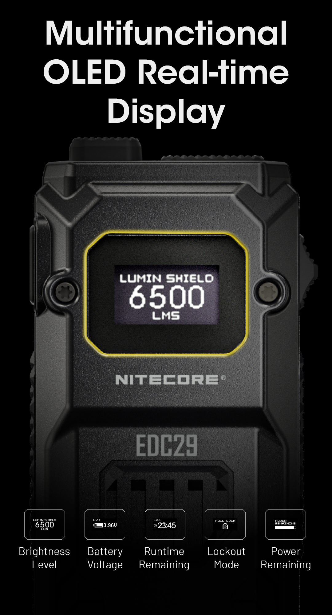 NITECORE EDC29 Ultra Slim 6500 Lumens EDC Flashlight