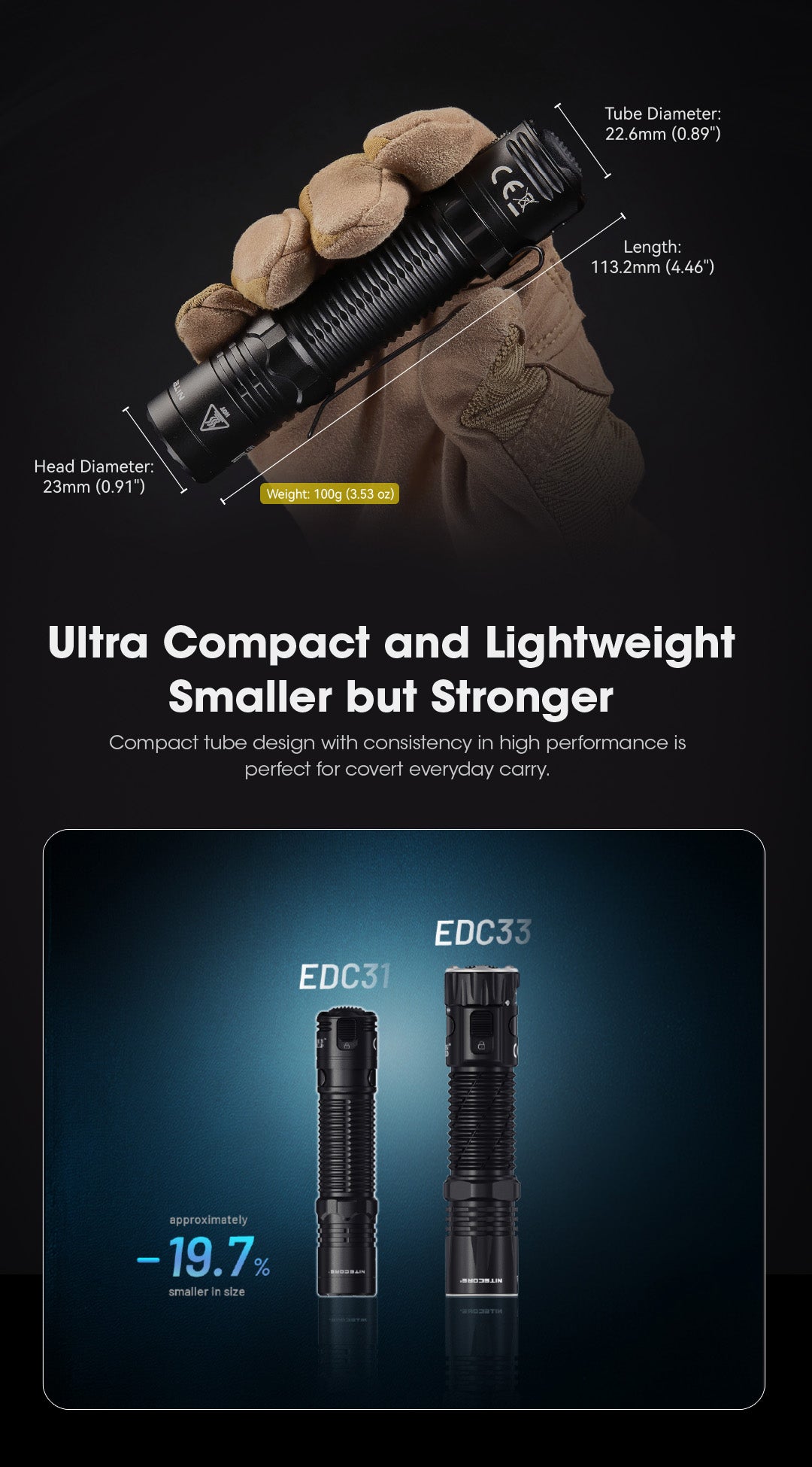 NITECORE EDC31 1500 Lumens Compact Tactical EDC Flashlight
