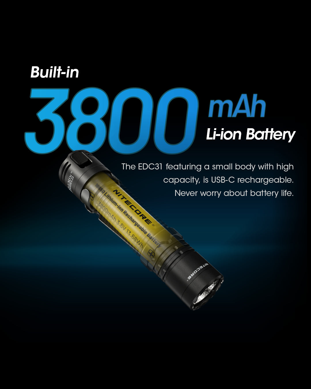 NITECORE EDC31 1500 Lumens Compact Tactical EDC Flashlight