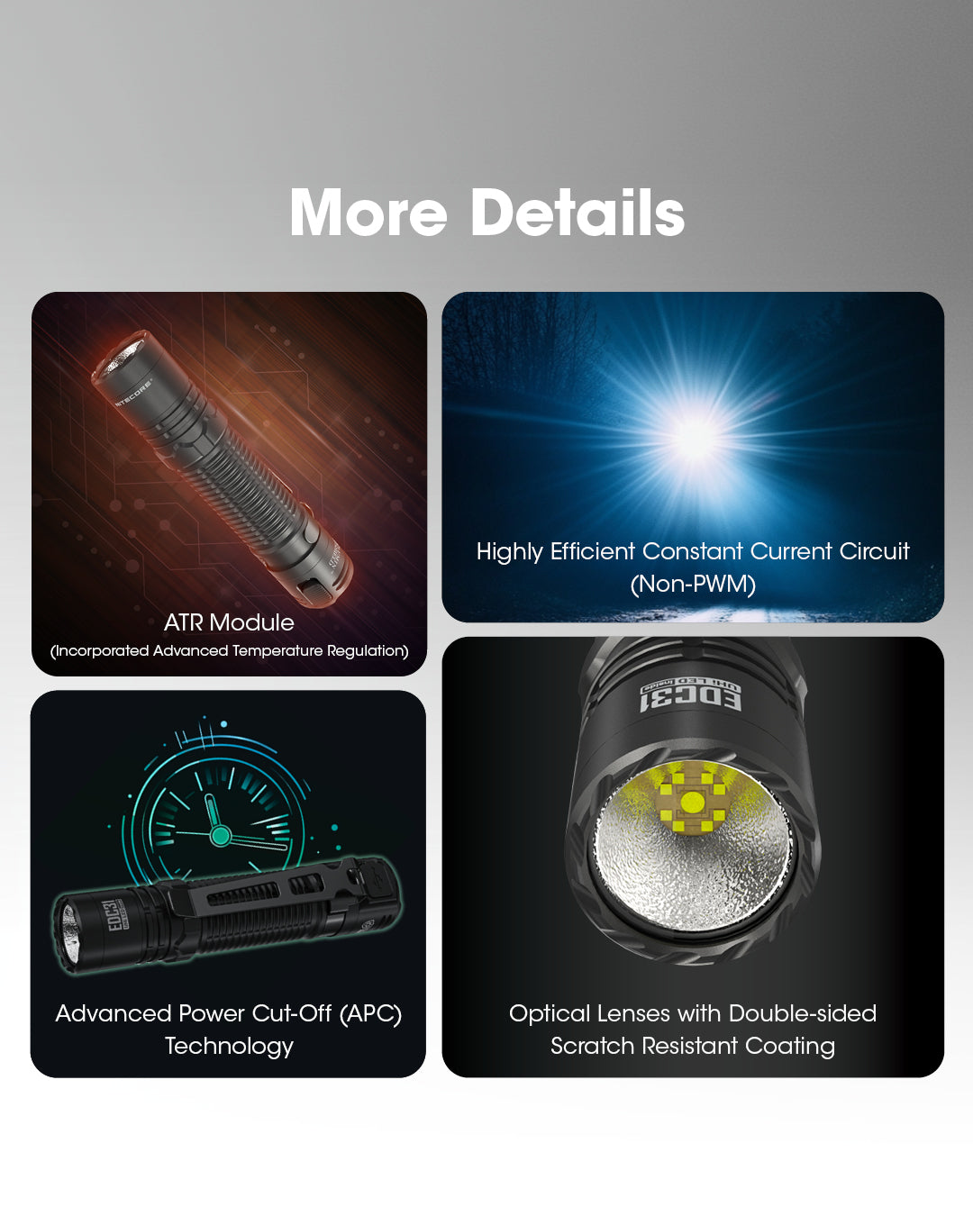 NITECORE EDC31 1500 Lumens Compact Tactical EDC Flashlight