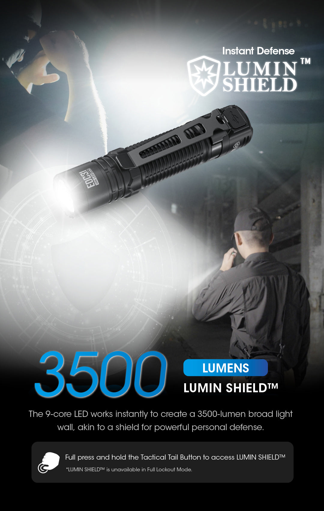 NITECORE EDC31 1500 Lumens Compact Tactical EDC Flashlight