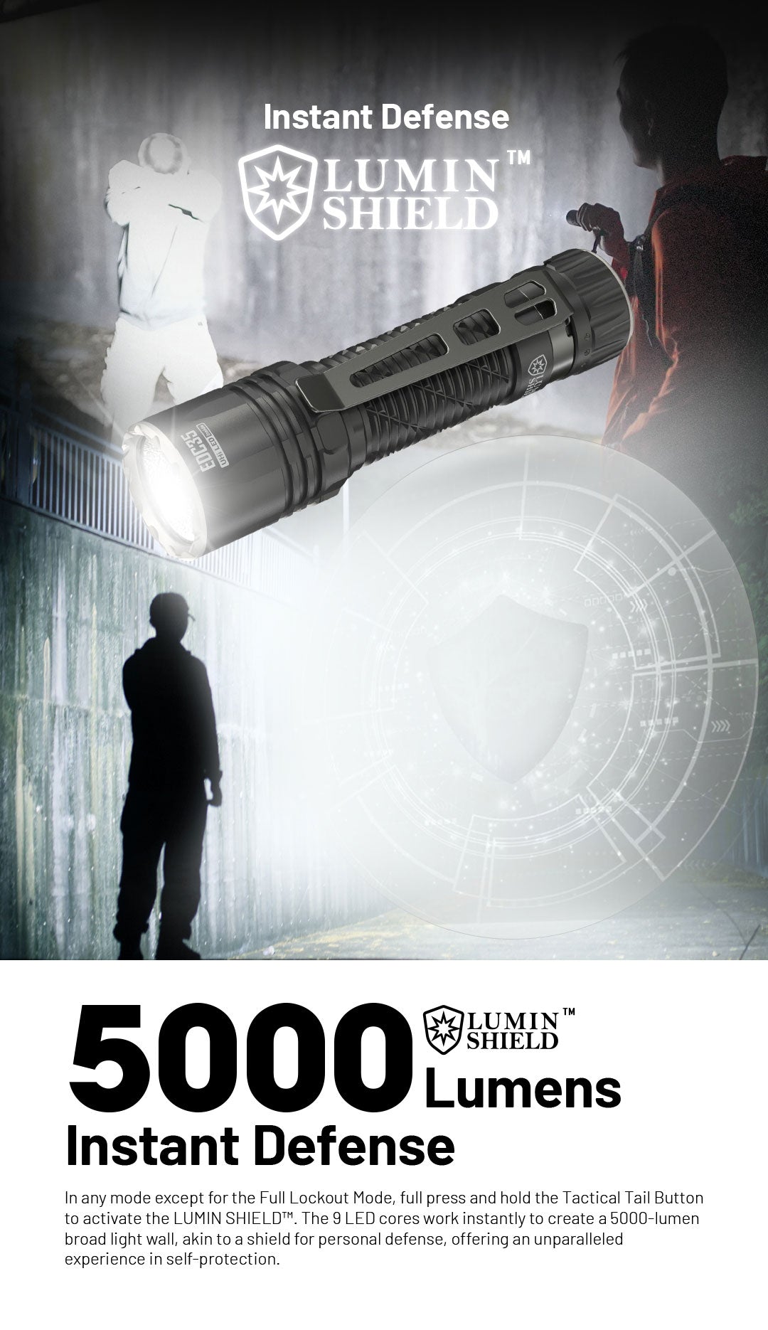 NITECORE EDC35 5000 Lumens Tactical EDC Flashlight Built-in 6000mAh 21700 Li-ion Battery