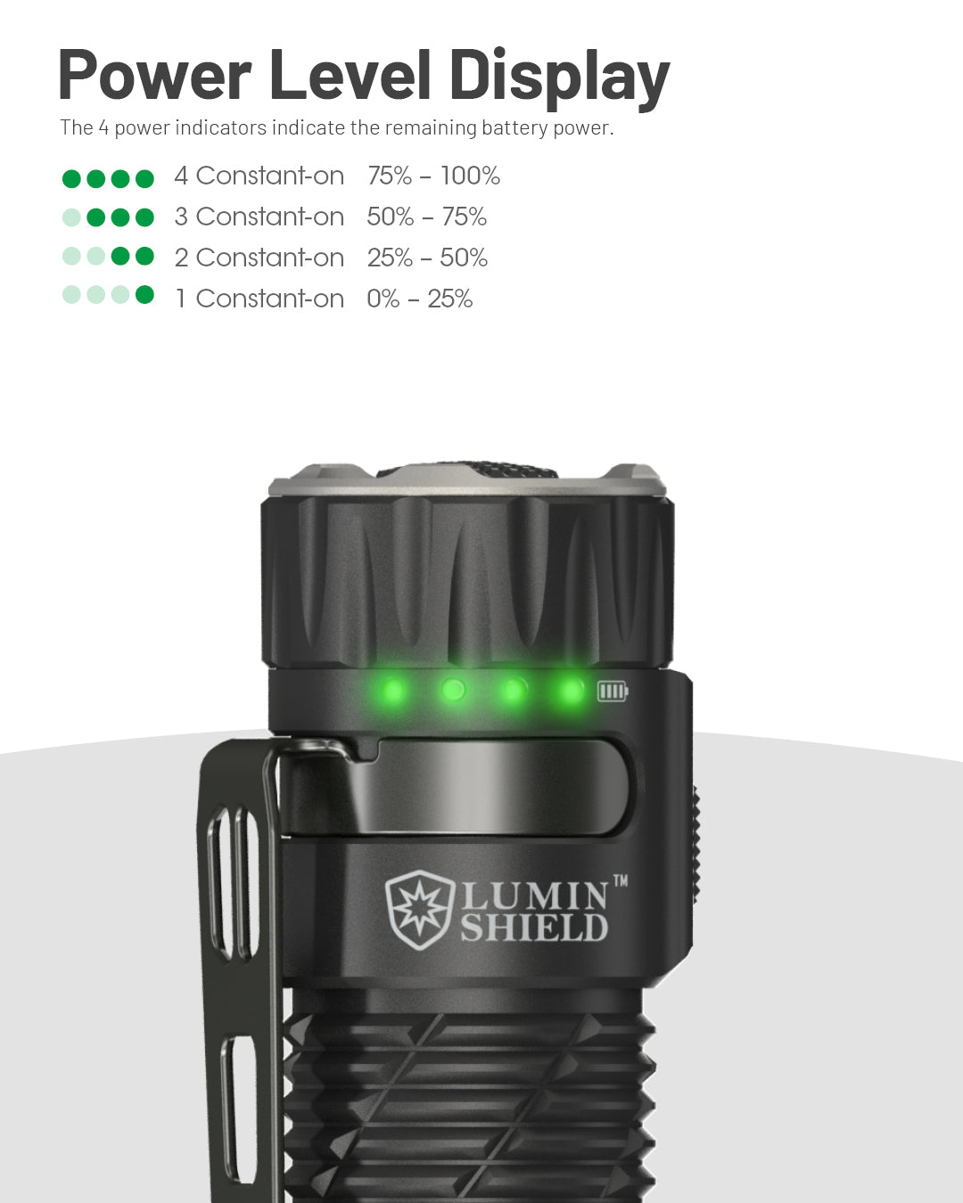 NITECORE EDC35 5000 Lumens Tactical EDC Flashlight Built-in 6000mAh 21700 Li-ion Battery
