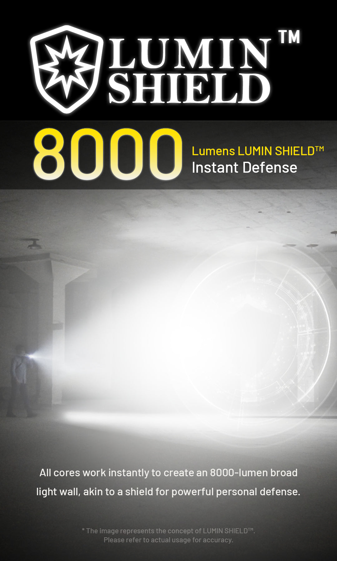 NITECORE EDC37 8000 Lumens Tactical EDC Flashight