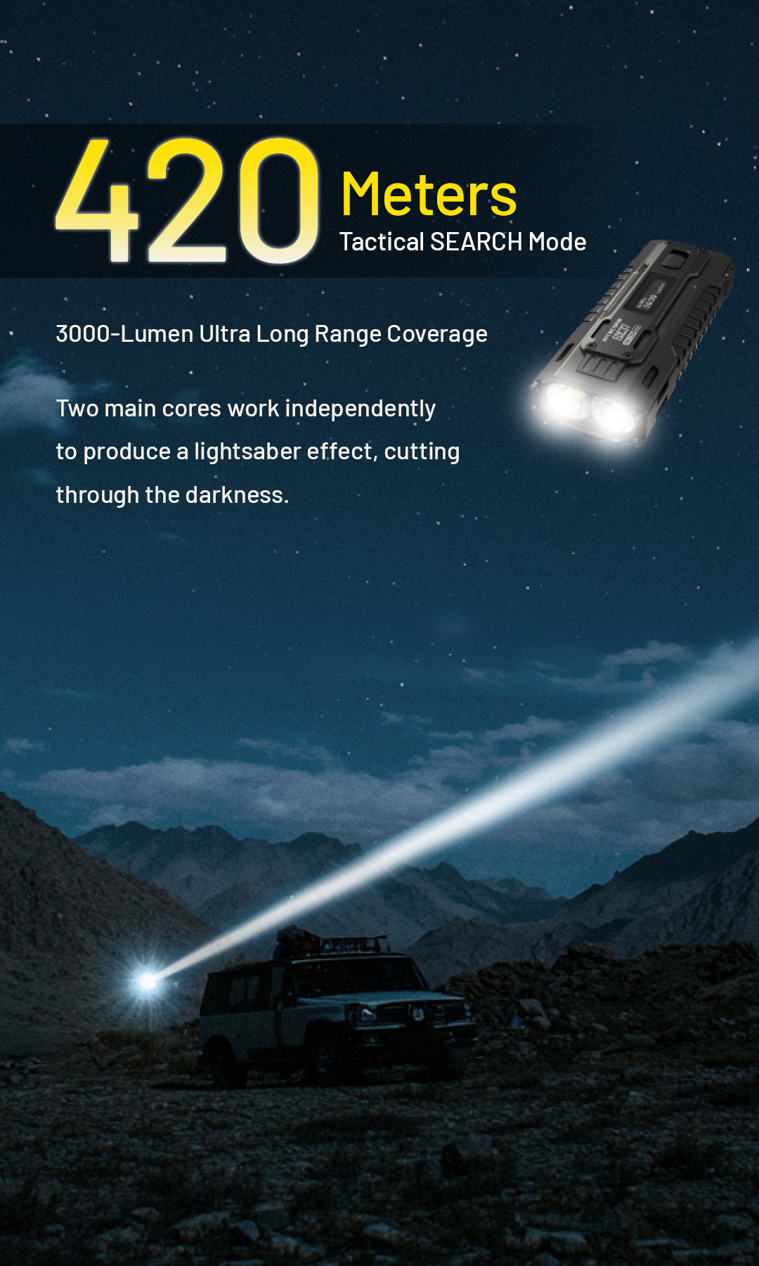 NITECORE EDC37 8000 Lumens Tactical EDC Flashight