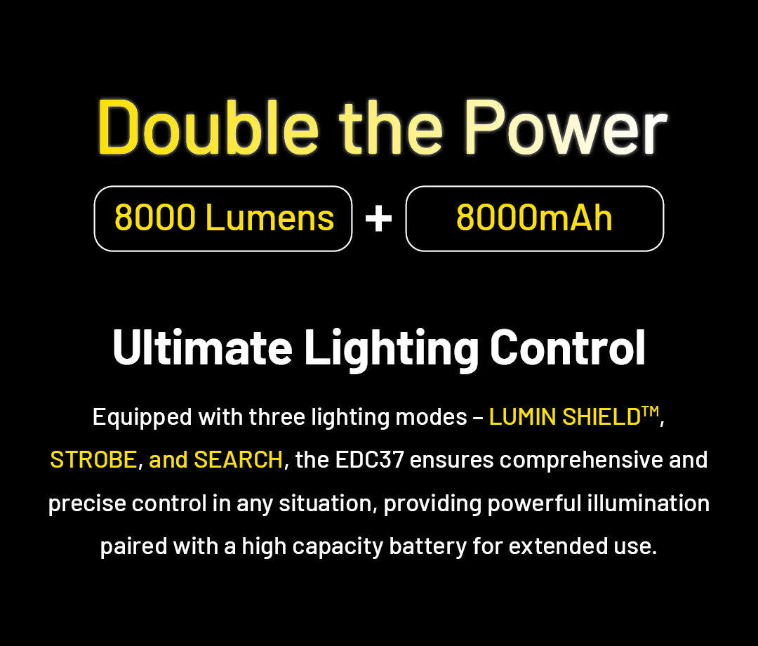 NITECORE EDC37 8000 Lumens Tactical EDC Flashight