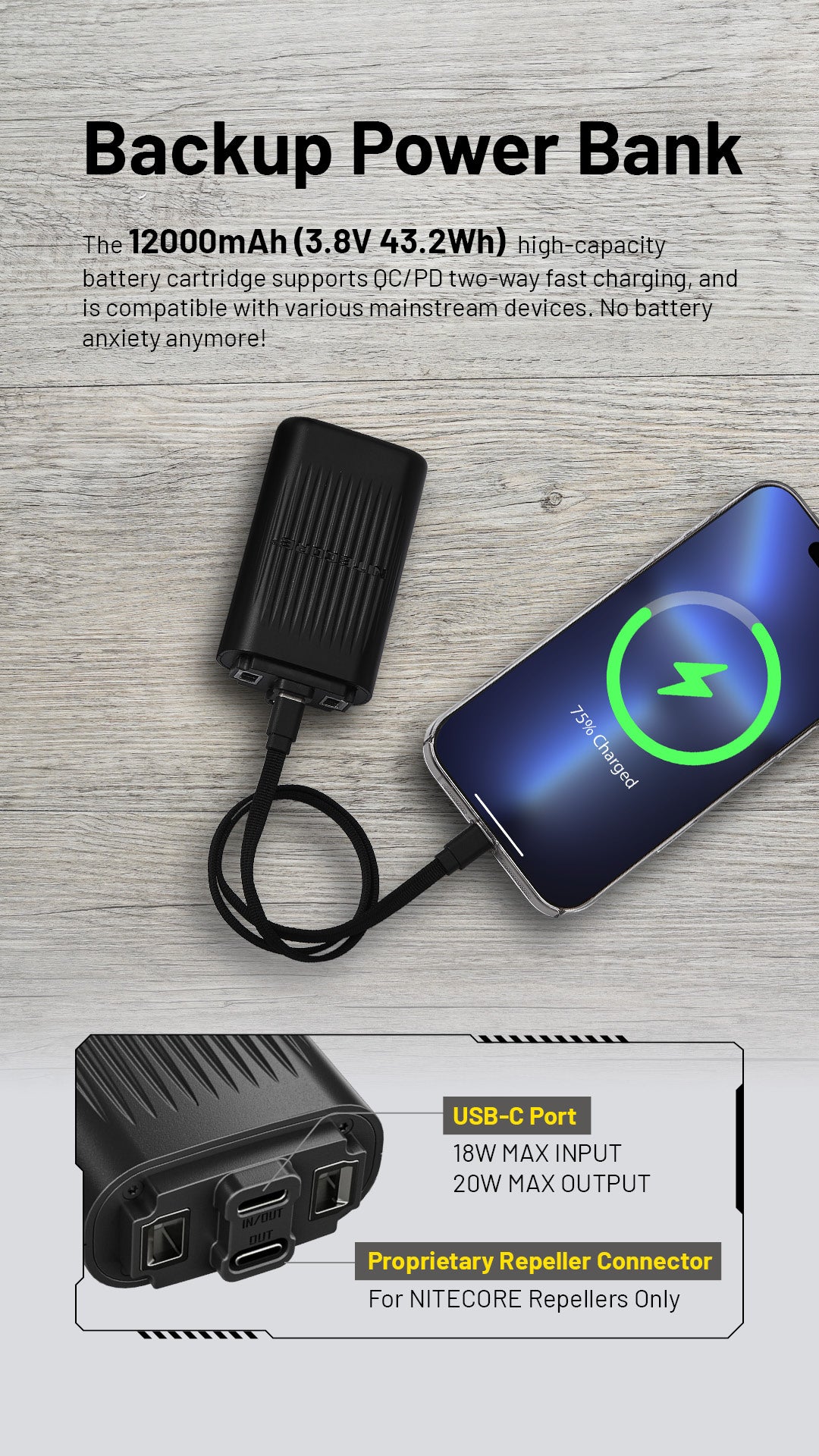 NITECORE EMR25 Multipurpose Portable Electronic Repeller