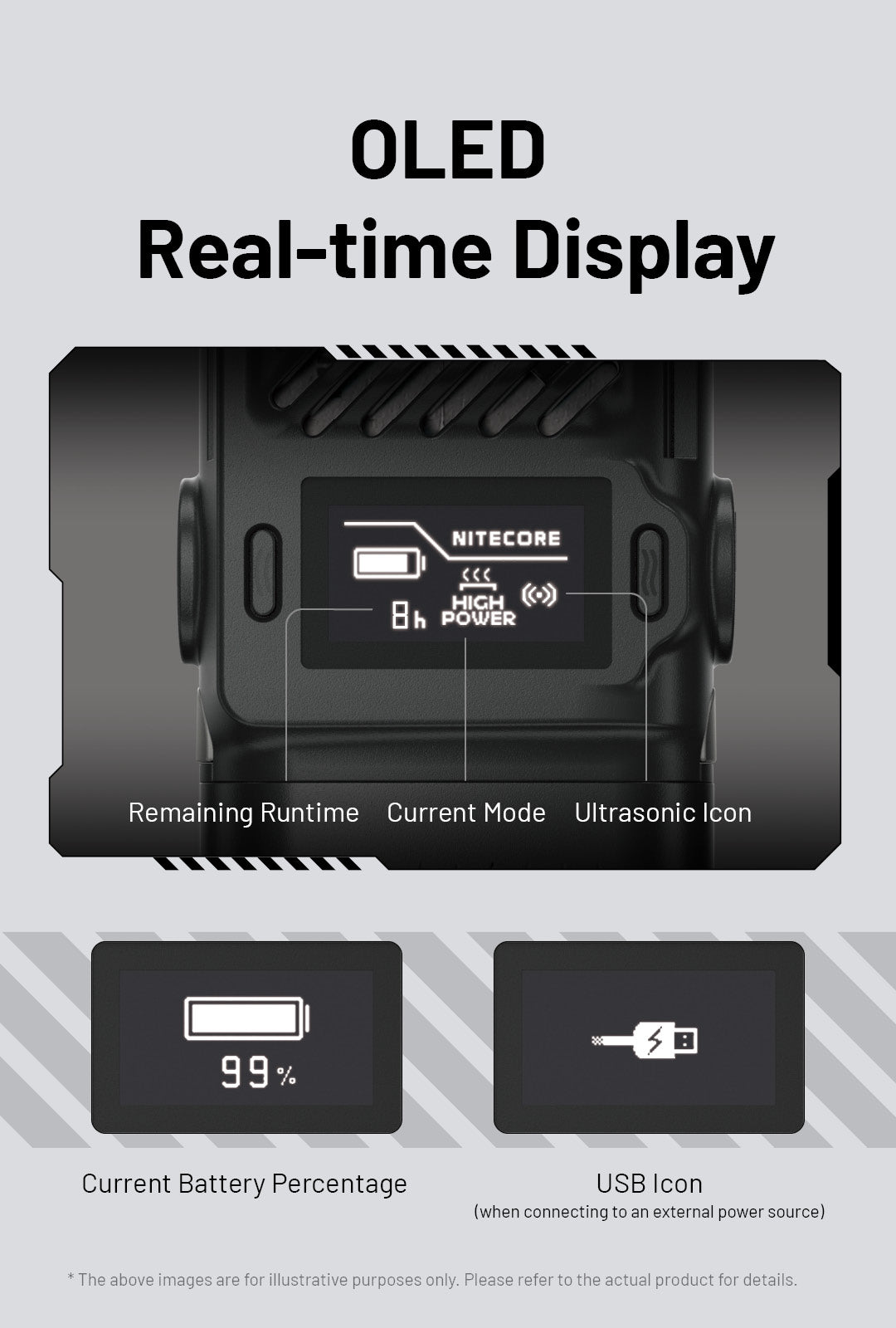 NITECORE EMR25 Multipurpose Portable Electronic Repeller