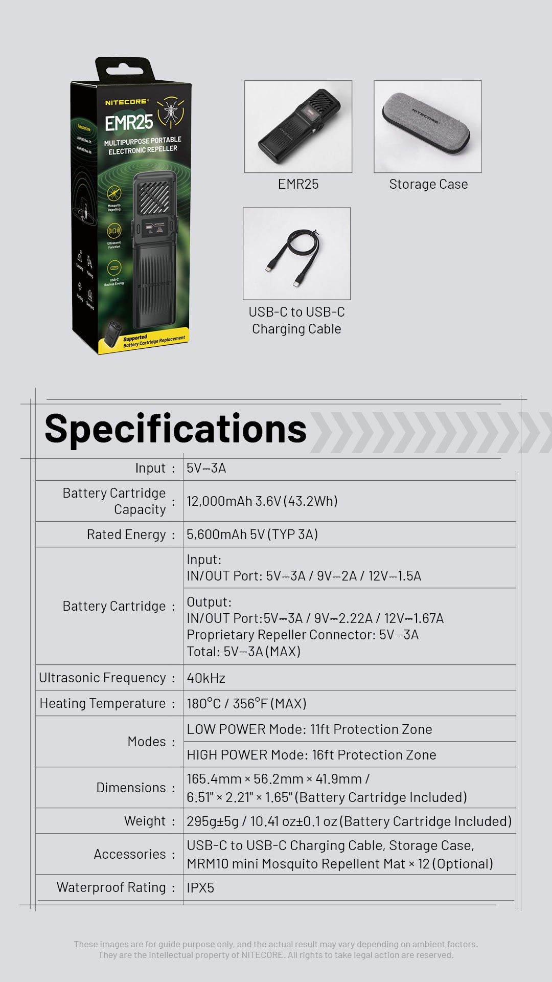 NITECORE EMR25 Multipurpose Portable Electronic Repeller