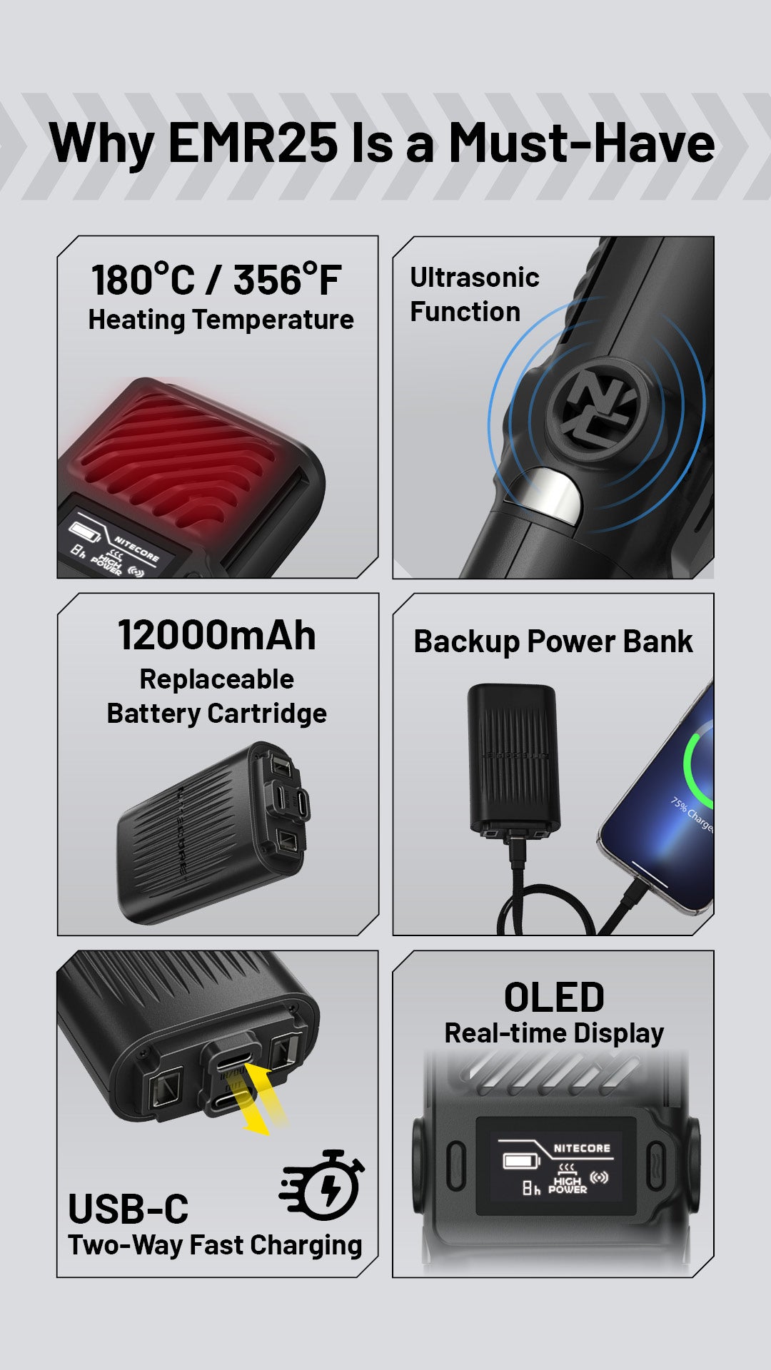 NITECORE EMR25 Multipurpose Portable Electronic Repeller
