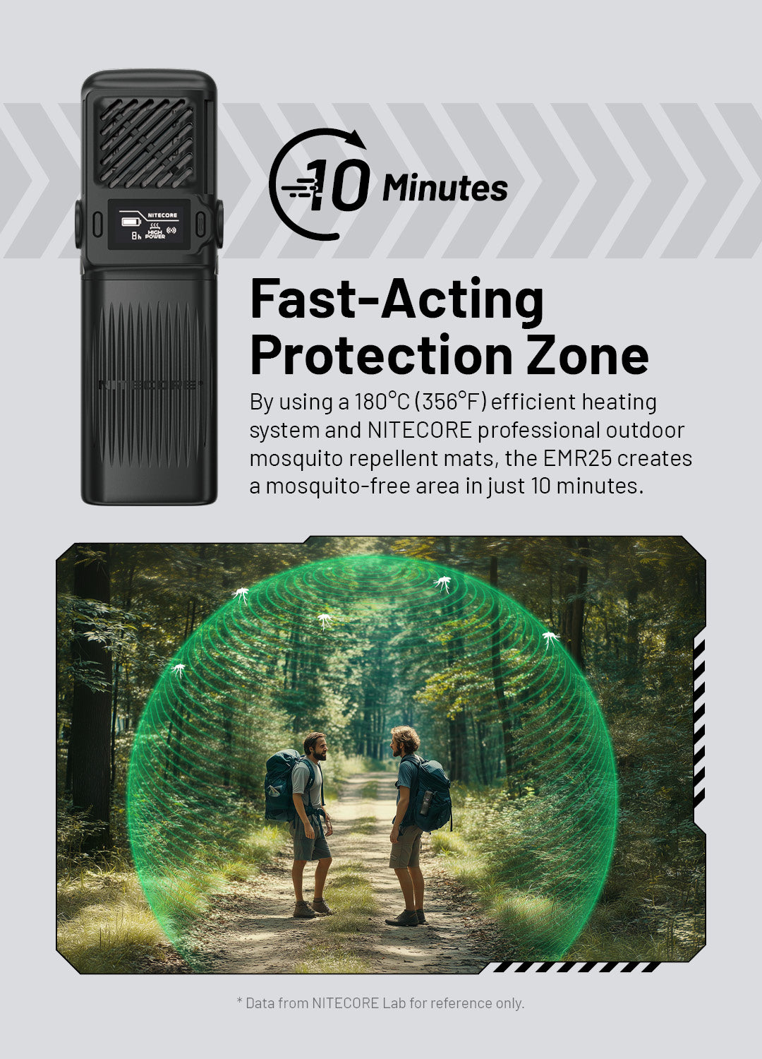 NITECORE EMR25 Multipurpose Portable Electronic Repeller