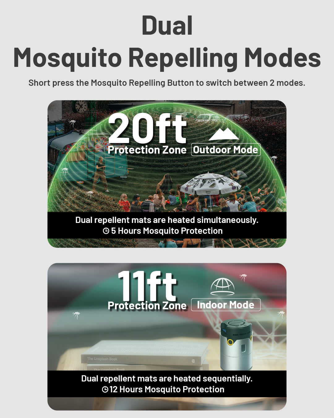 NITECORE EMR30: The world’s powerful Household Mosquito Repeller