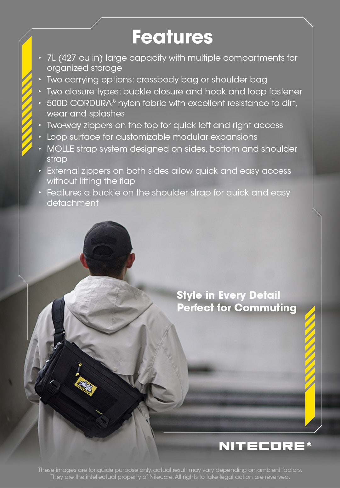 NITECORE SLB06 7L Commuting Crossbody Bag