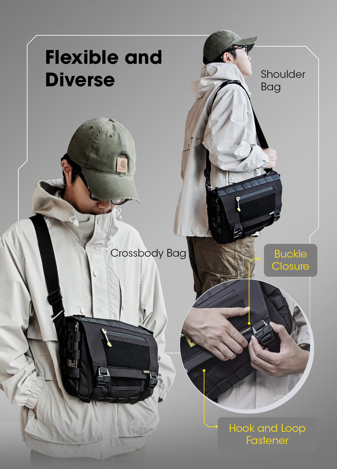 NITECORE SLB06 7L Commuting Crossbody Bag
