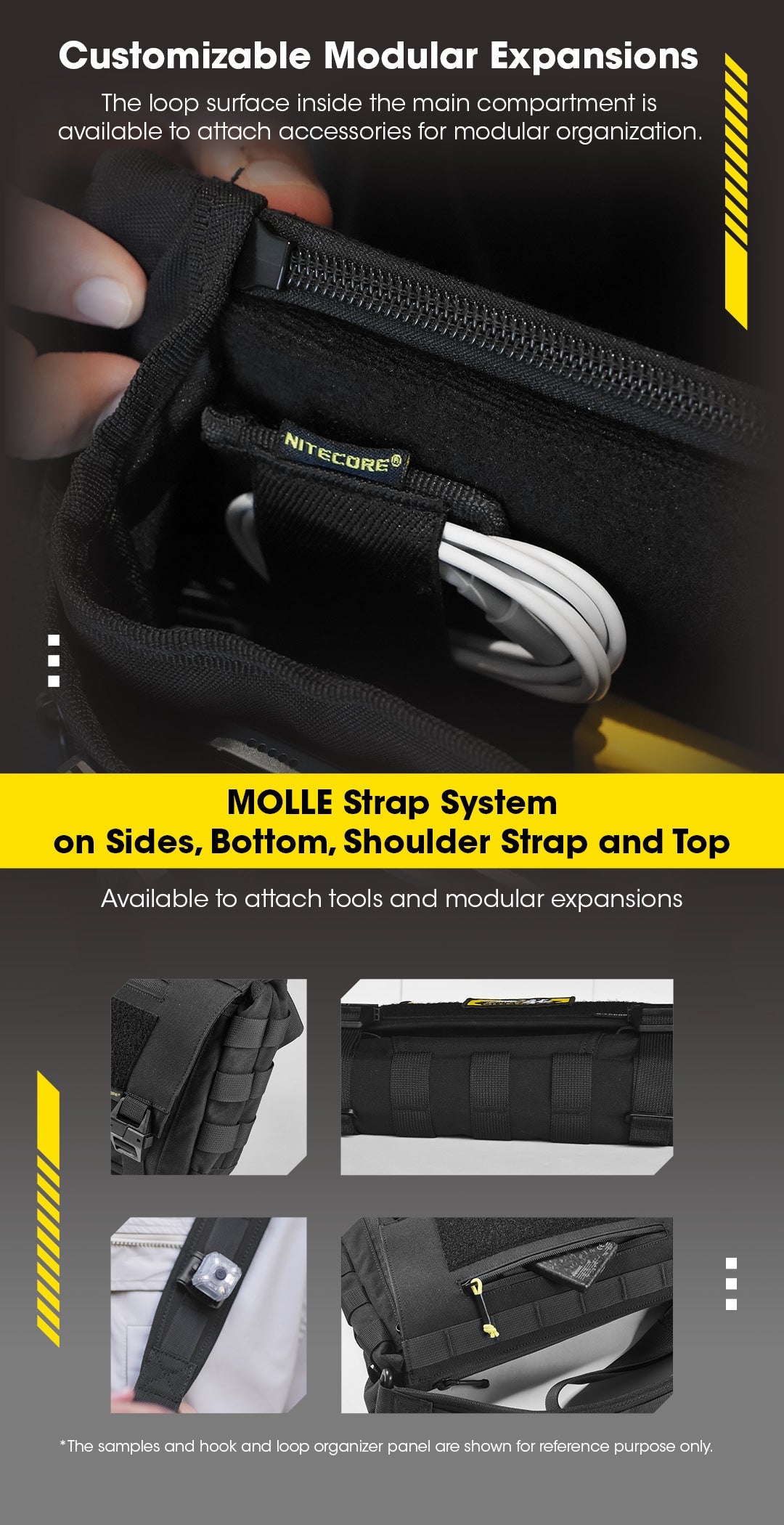 NITECORE SLB06 7L Commuting Crossbody Bag