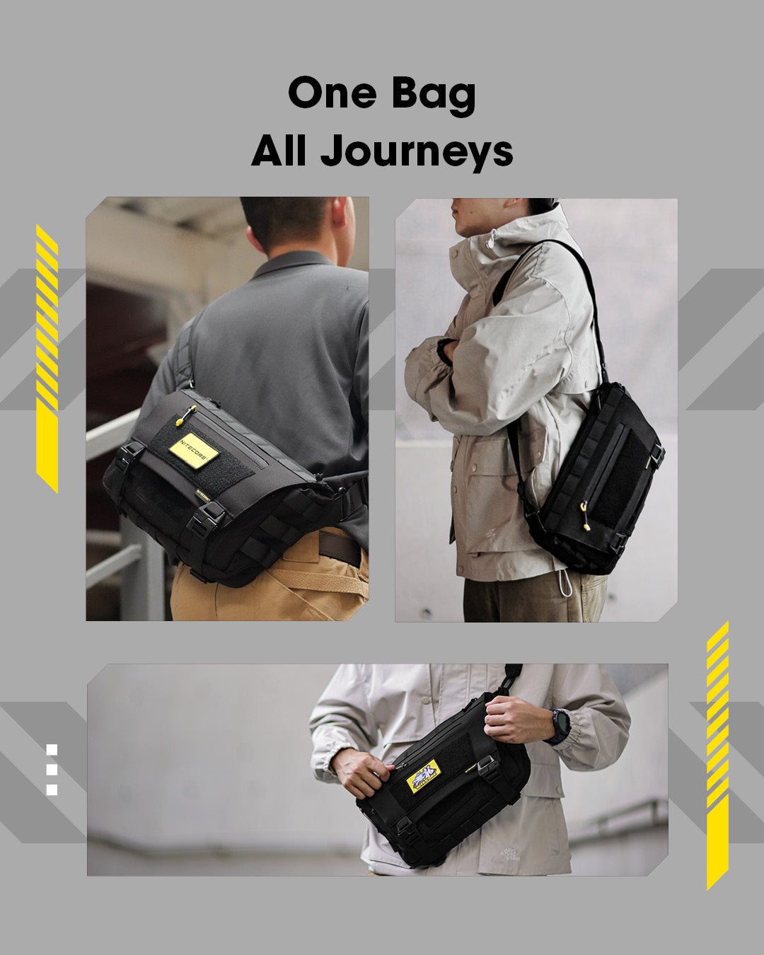 NITECORE SLB06 7L Commuting Crossbody Bag