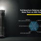 Nitecore EDC33 4000 Lumen Rechargeable EDC Tactical Flashlight