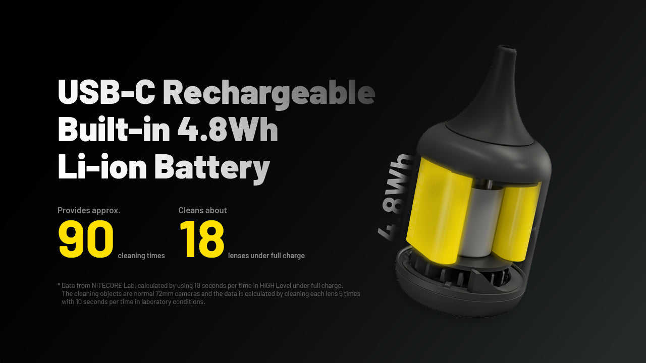 NITECORE BB nano Portable Versatile Electronic Blower Is Now Released