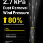 NITECORE BB21 Electronic Photography Blower