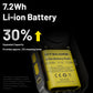 NITECORE BB21 Electronic Photography Blower