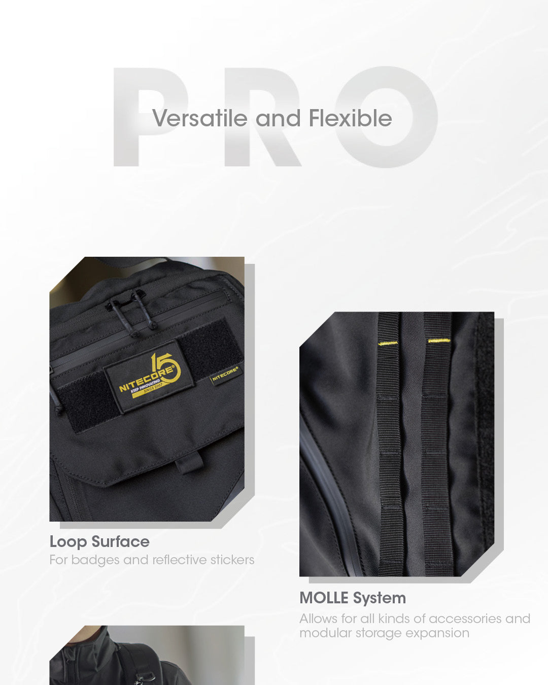 NITECORE BP23 PRO 23L Multipurpoese Commuting Backpack for 15.6" Laptop
