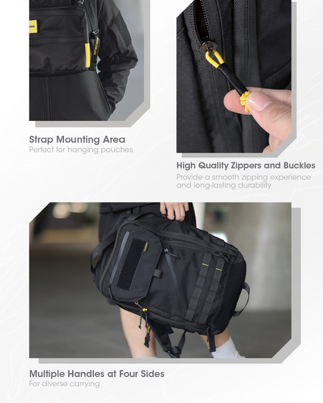 NITECORE BP23 PRO 23L Multipurpoese Commuting Backpack for 15.6" Laptop