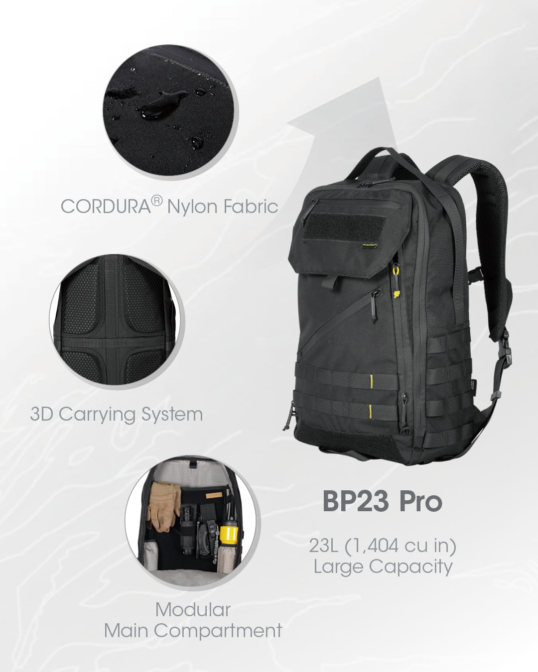 NITECORE BP23 PRO 23L Multipurpoese Commuting Backpack for 15.6" Laptop