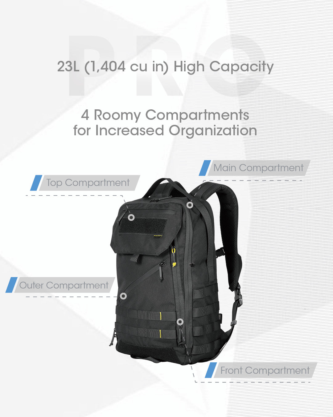 NITECORE BP23 PRO 23L Multipurpoese Commuting Backpack for 15.6" Laptop