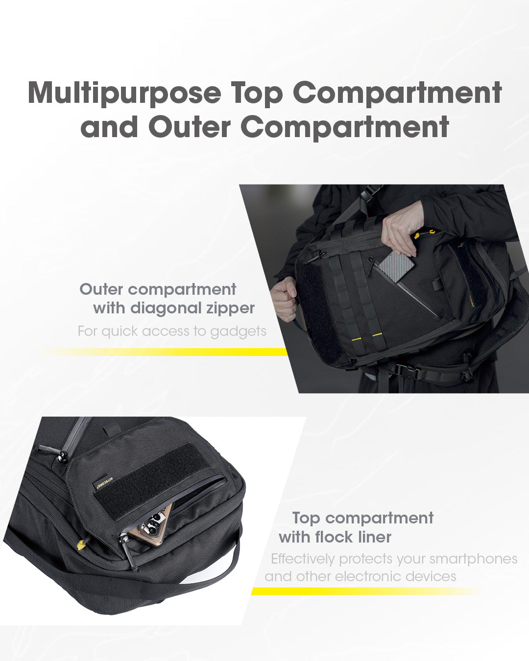 NITECORE BP23 PRO 23L Multipurpoese Commuting Backpack for 15.6" Laptop