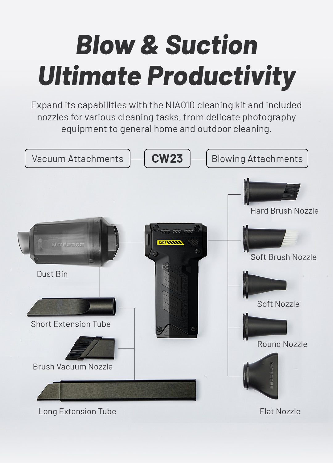 NITECORE CW23 Multipurpose Pocket Photography Fan
