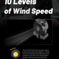 NITECORE CW30 Portable Photography Fan Wireless Remote Control