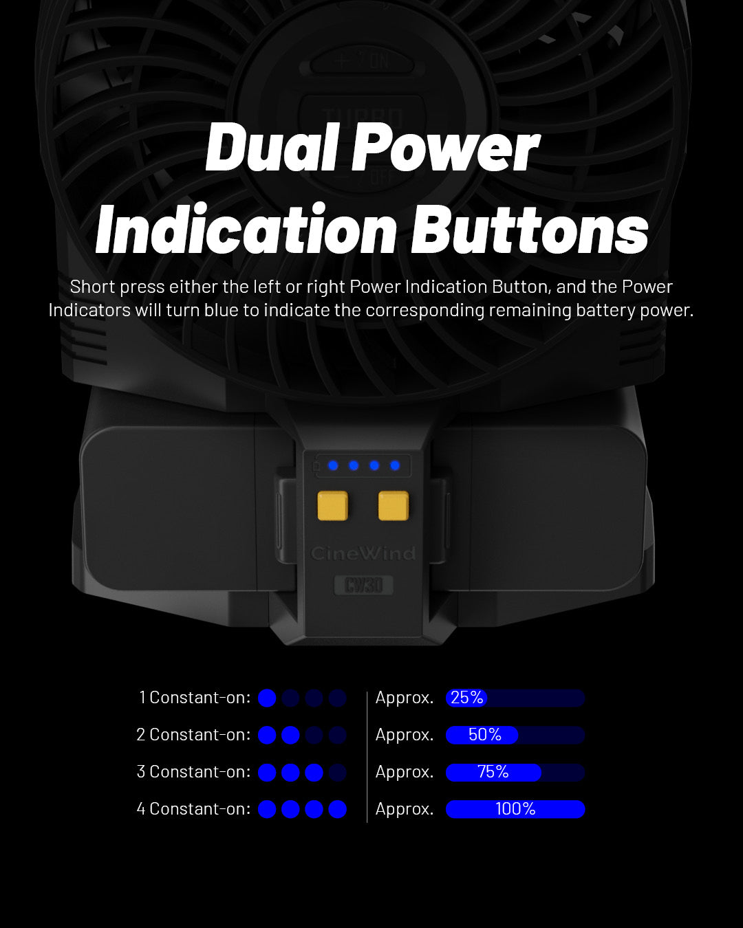 NITECORE CW30 Portable Photography Fan Wireless Remote Control